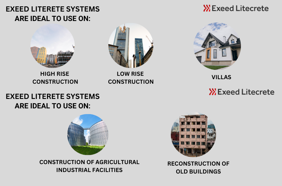 EXEED LITERETE SYSTEMS ARE IDEAL TO USE ON 1 EXEED LITERETE SYSTEMS ARE IDEAL TO USE ON 1